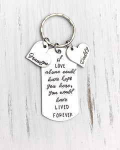 Wholesale | 1 pc | Memorial Keychain with Names: If love alone...