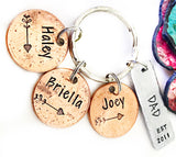 Father's Day Keychain Gifts for Dad Personalized Penny Keychain, Hand Stamped Pennies, Children's Years Penny, Keychain for Parents and Grandparents - Lasting Impressions CT
