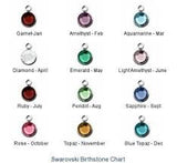 Personalized Grammy Bracelet-Grandmother Gift-Mother's Day Bracelet for Nana - Lasting Impressions CT